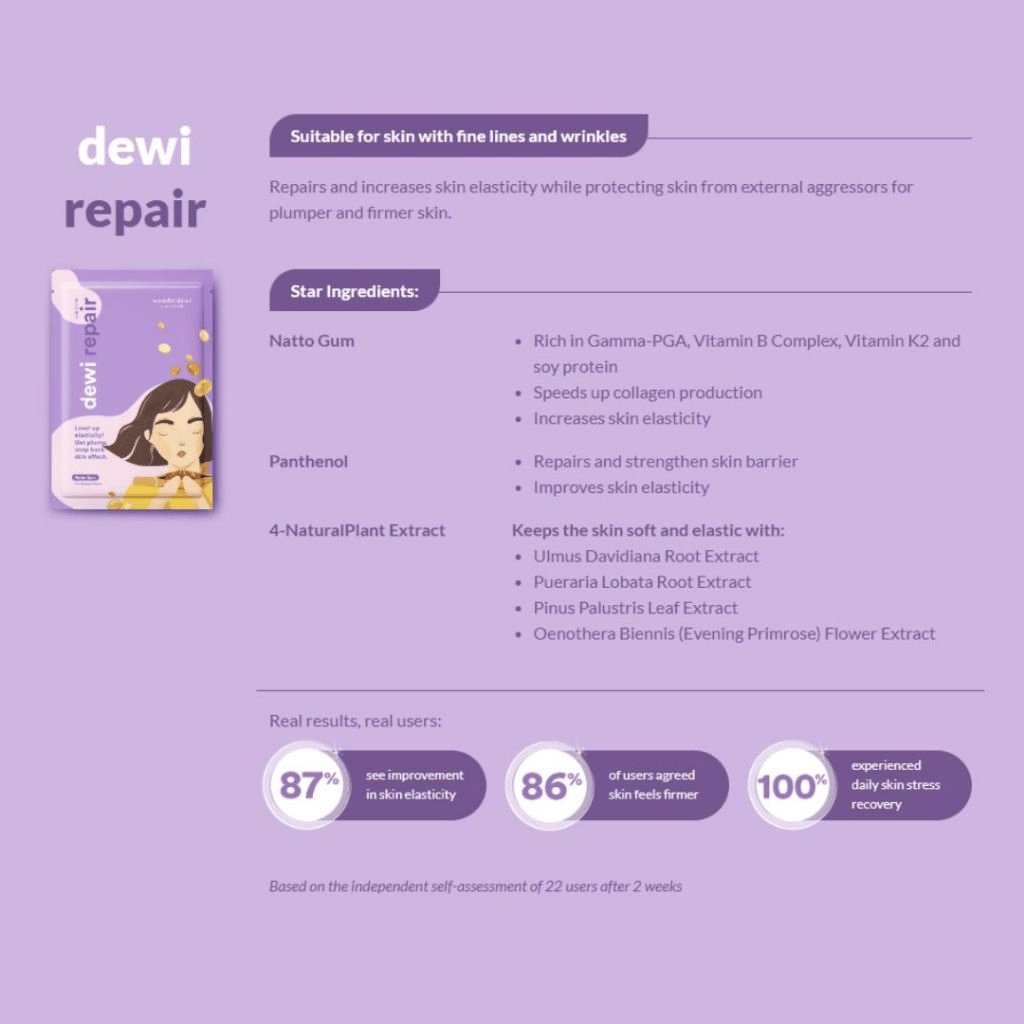 Why Repair Mask?